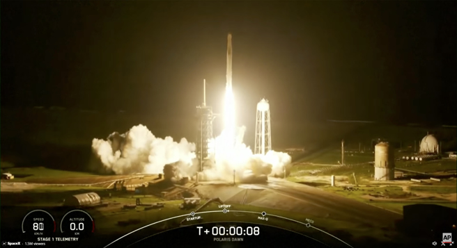 SpaceX執行「北極星黎明」載人太空任務的太空船「乘龍號」，美東時間10是黎明前由火箭「獵鷹9號」於美國佛州發射升空。（美聯社）