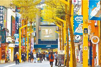 西門町街頭藝人注意！9點後禁擴音 違規恐遭禁演一年