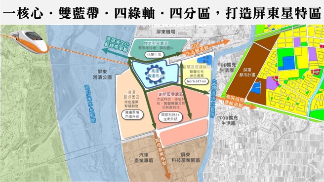 一核心‧双蓝带‧四绿轴‧四分区，打造屏东星特区。（图／屏东县政府城乡发展处提供）