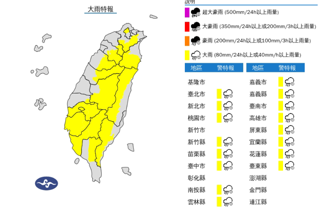 对流云系发展旺盛，易有短延时强降雨，中央气象署午后发布大雨特报。（中央气象署提供）