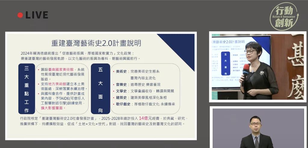 「重建台灣藝術史2.0 」4年14億元 籌設台南國家美術館