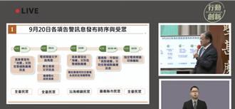 模擬強震！9／20 9時21分發送國家級警報