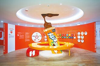 77巧克力共和國療癒登場