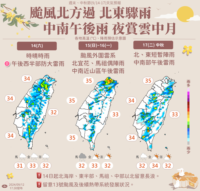 氣象署預測未來降雨趨勢。（氣象署提供）