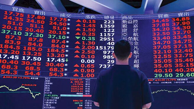 投信業者表示，隨美國將進入降息循環，有利投資等級債市表現，產業債券ETF後市甜頭可期。圖／本報資料照片