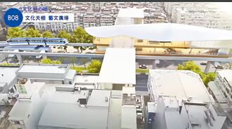 高鐵台南特定區動起來 9月26日招商