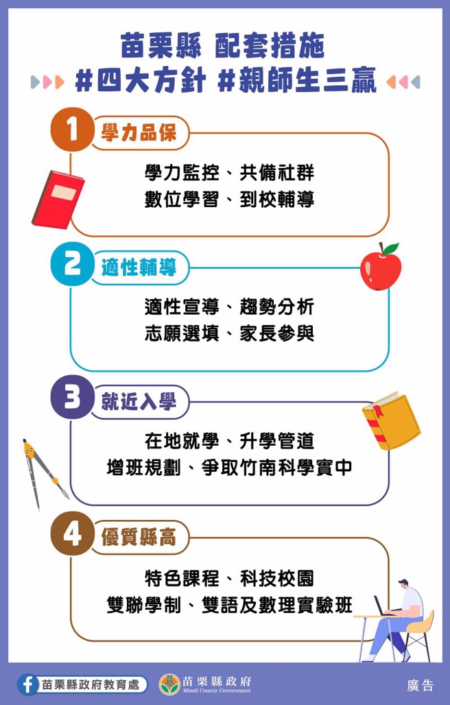 竹苗区高中入学工作小组日前通过新计分制改为5级加7积点，将从2028学年度开始，苗栗县政府提4方针因应。（谢明俊翻摄）