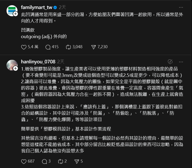 全家小編出面「一本正經講幹話」，騙倒不少網友，但也有內行人給出詳細解釋。(圖／翻攝Threads)