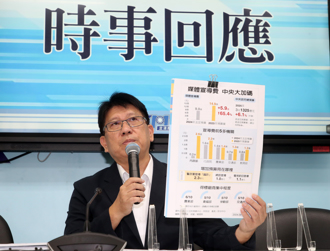 時論廣場》大內宣預算 助長綠檢媒一體（練鴻慶）