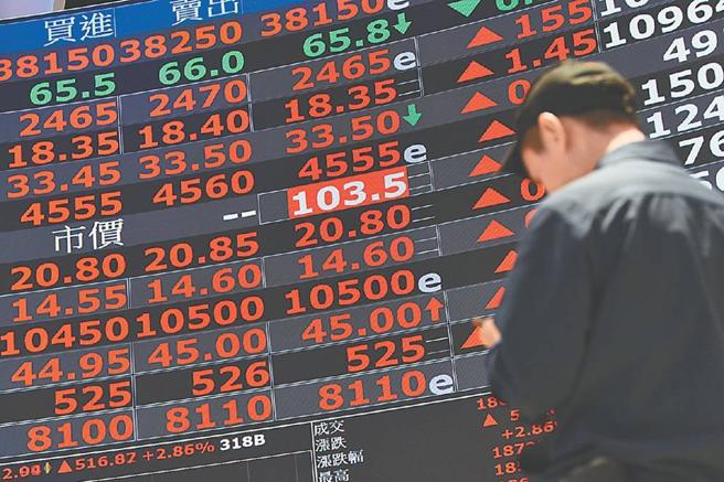 台股示意图。图／本报资料照片