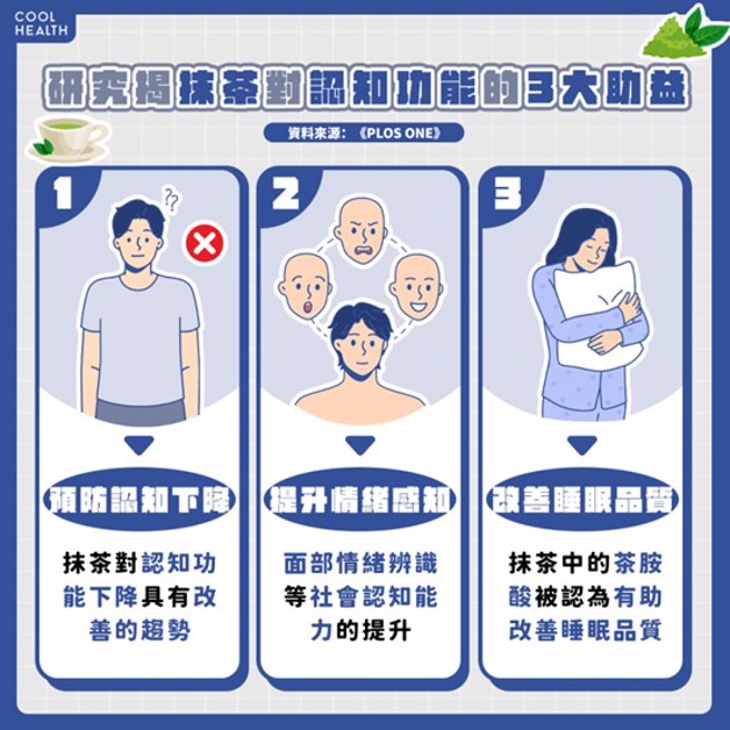 抹茶对认知功能的下降，具有改善的趋势。（图／潮健康）
