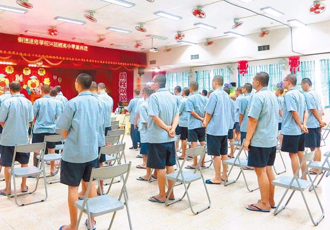 监所内受刑人如何过生日？更生人来揭密。（资料照）