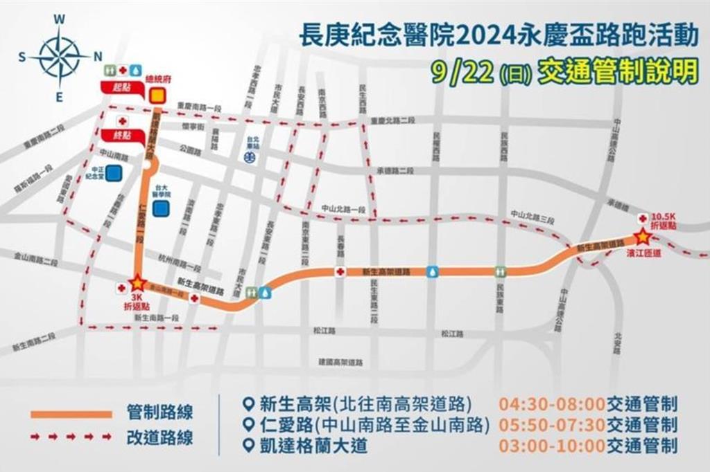 長庚醫院永慶盃路跑  警公布凱道交管措施