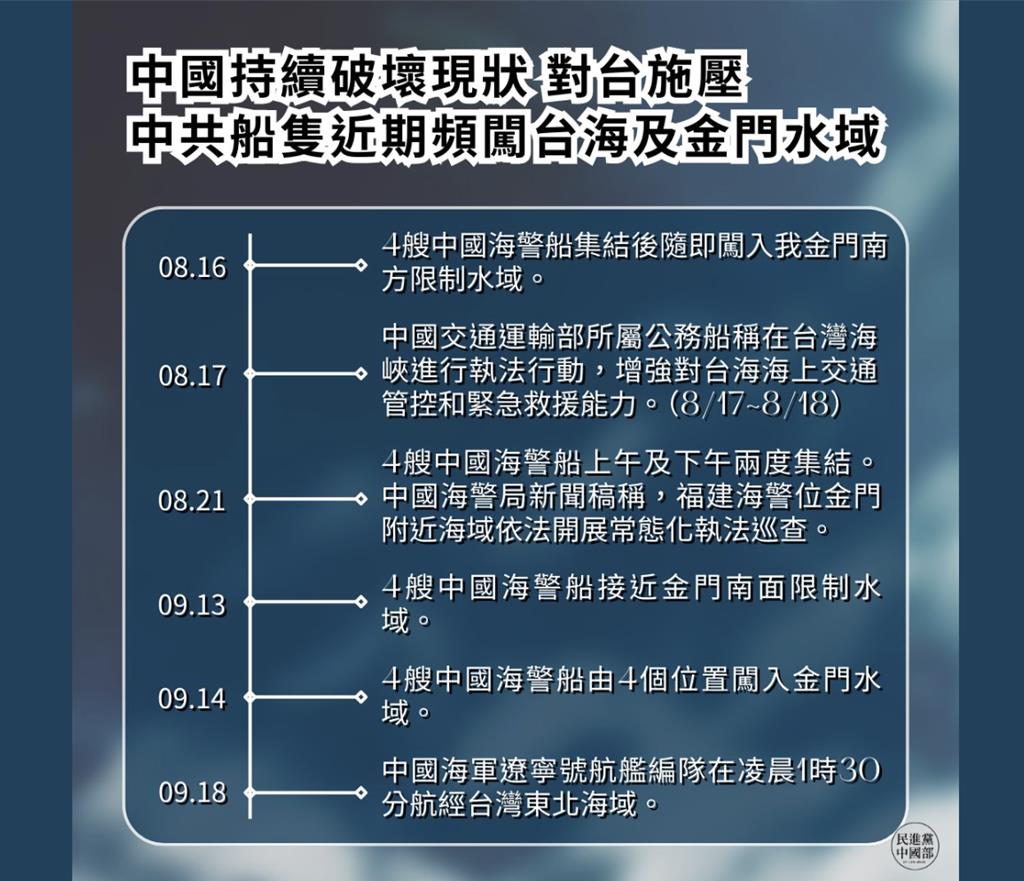 陸航母通過我東北海域 民進黨呼籲對岸接受互不隸屬客觀事實