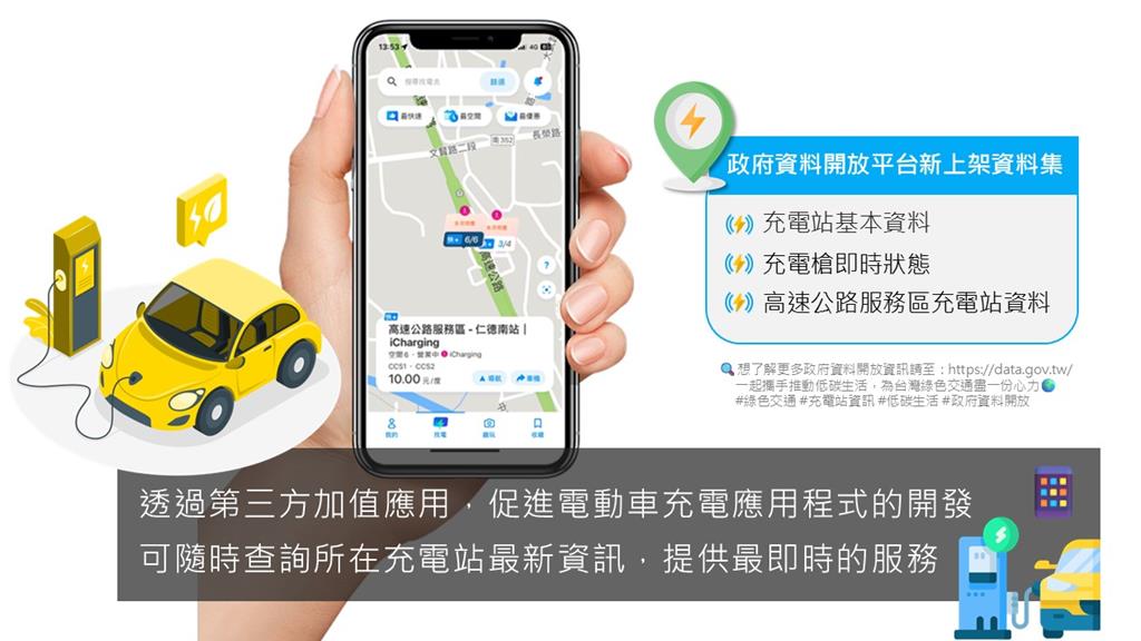充電站資訊上架政府資料開放平台  數發部：助力綠色交通發展