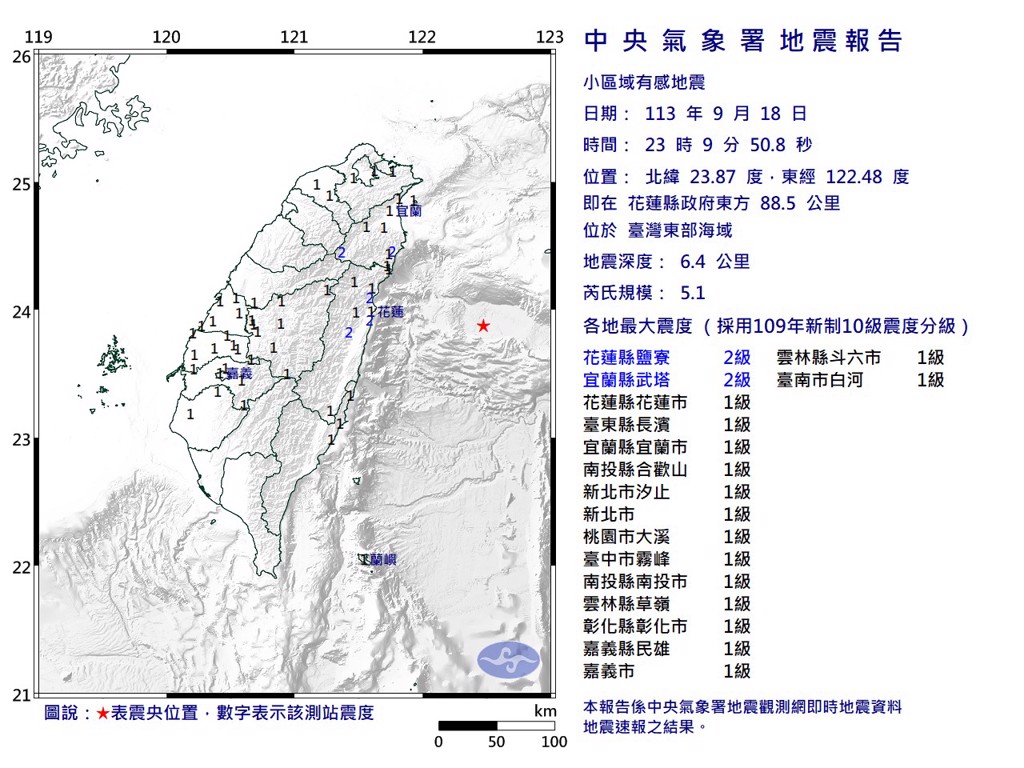 不是錯覺！花蓮外海規模5.1極淺層地震 北部有感