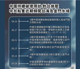 陆航母通过我东北海域 民进党呼吁对岸接受互不隶属客观事实