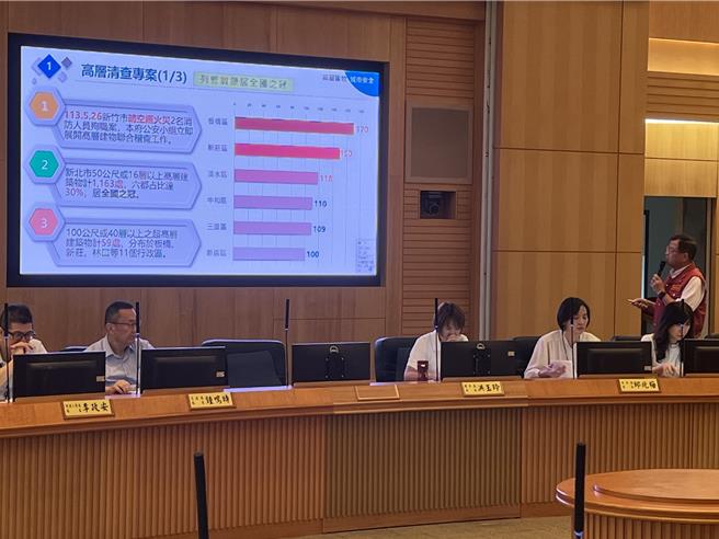 新北市消防局陳崇岳於會議中專題報告。（王揚傑攝）