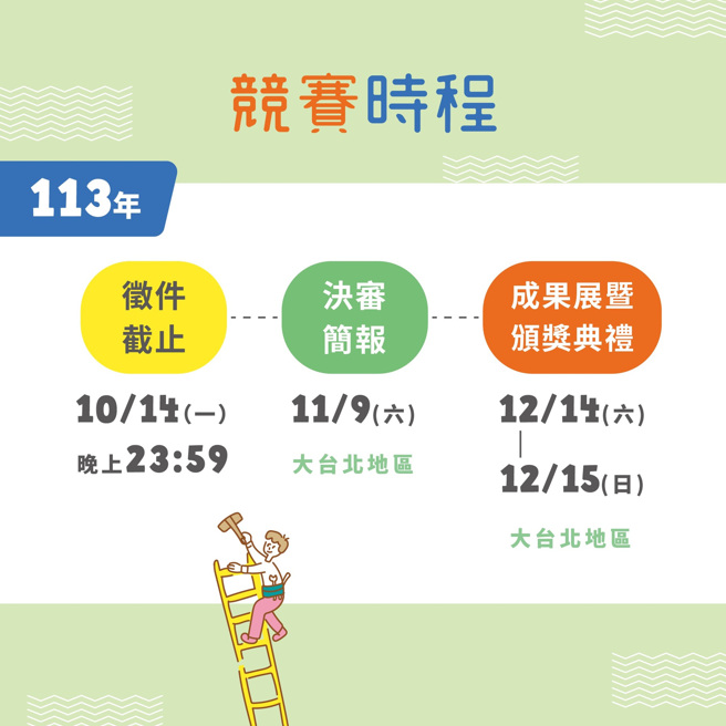 113年學習性青聚點 Dream Idea 績優點子競賽期程。(照片/教育部提供)