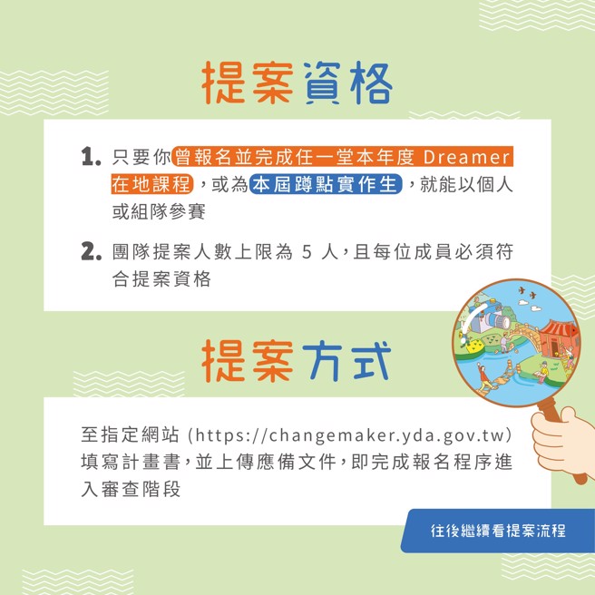 113年學習性青聚點 Dream Idea 績優點子資格、方式。(照片/教育部提供)