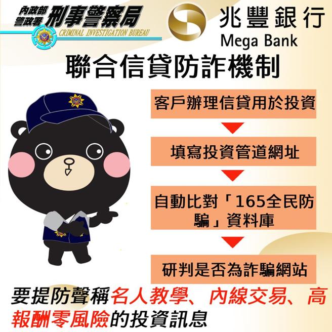 兆丰银行配合警政署打诈，首创信贷业务结合辨识民眾投资理财网址。图／警政署提供