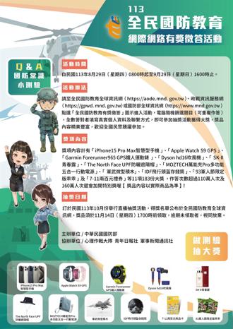 全民國防教育有獎徵答 參與人次破80萬