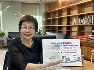 台北市释156户社宅10／31招租 租金市价7折盼留年轻家庭