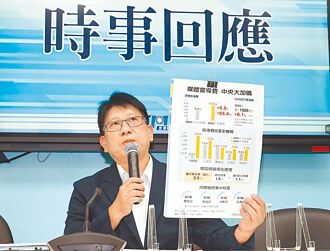 藍白新會期最大課題