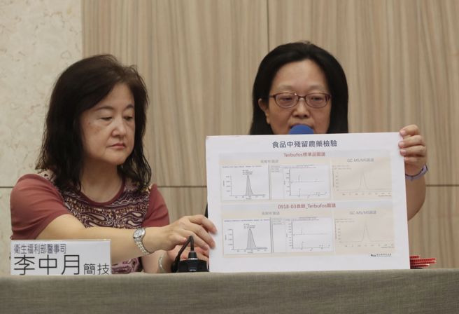 台東發生疑似集體食物中毒案，目前已有3人死亡，並由衛福部疾管署與食藥署分別檢驗人體與食餘檢體，衛福部19日臨時召開記者會，確認在食餘檢體中檢出有機磷托福松。（陳君瑋攝）