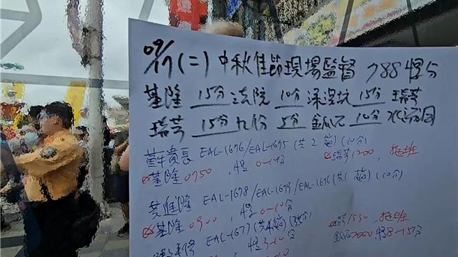 基隆客運營運的788路線公車誤點嚴重，乘客氣到在基隆城隍廟站貼出「誤點日誌」。（張志康攝）
