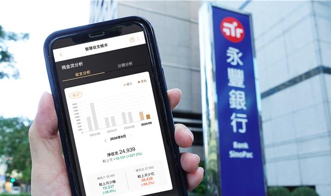 掌握资产动向，永丰智慧收支帐本再进化。（永丰提供）