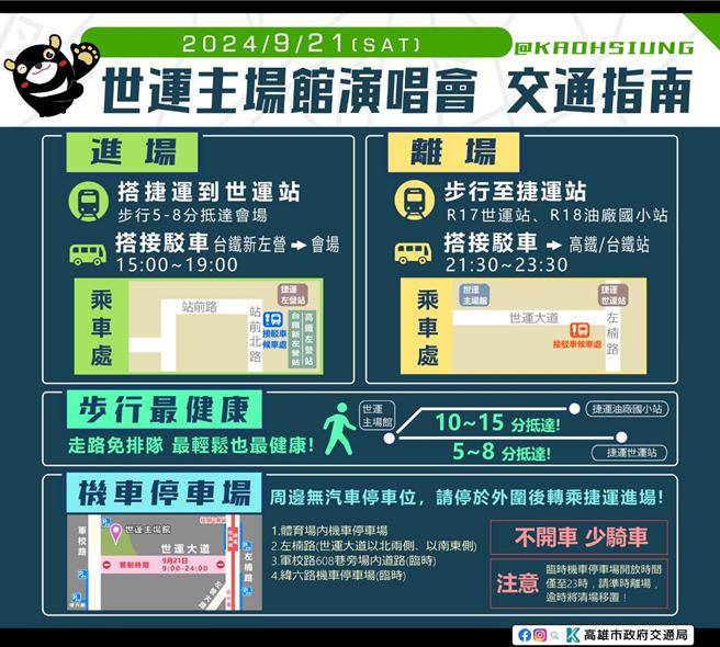 演唱会进场、离场接驳车等交通资讯，歌迷们可参考交通指南，若骑机车前往，也需注意停车场位置。（高市交通局提供／纪爰高雄传真）