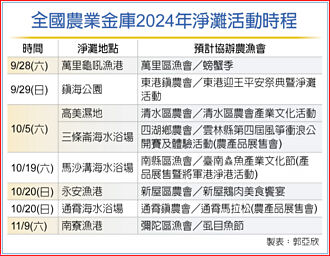 守護海洋 農業金庫揪伙淨灘