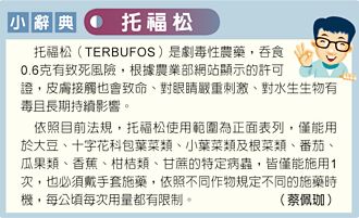 煮過也沒用 托福松0.6克就致命