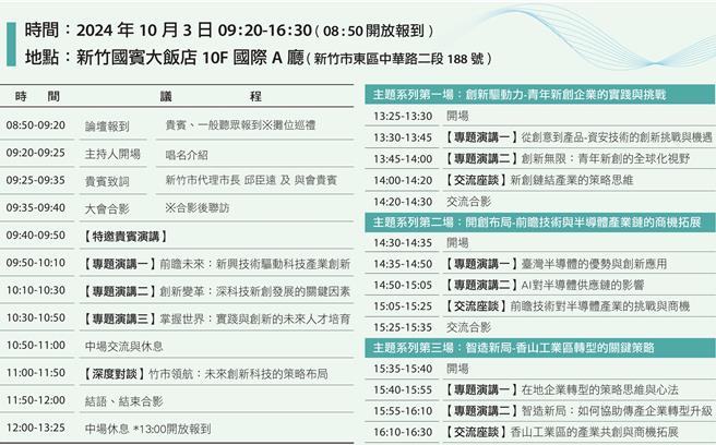 新竹市作为全球知名的高科技城市，拥有完整的产业聚落及创新能力，市府将在10月3日举办「新竹市科技城市论坛」，邀请产官学界的专家探讨科技产业的发展。（新竹市政府提供／王惠慧新竹传真）