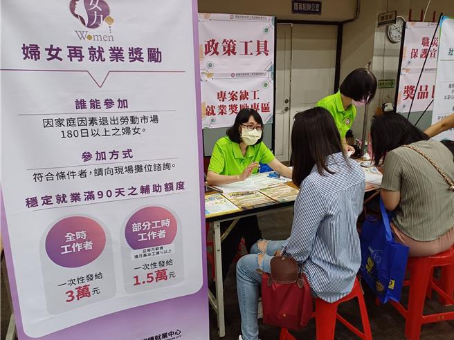 劳工局21日徵才活动，特别设置「壮世代及妇女再就业奖励谘询专区」。（高市劳工局提供／郭良杰高雄传真）
