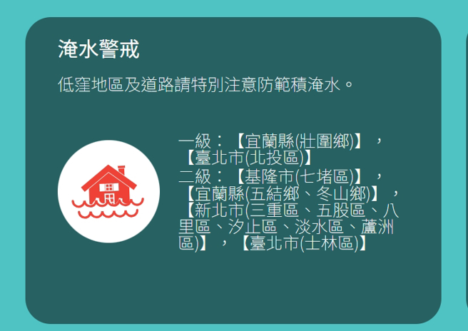 翻攝 水利署防災資訊服務網