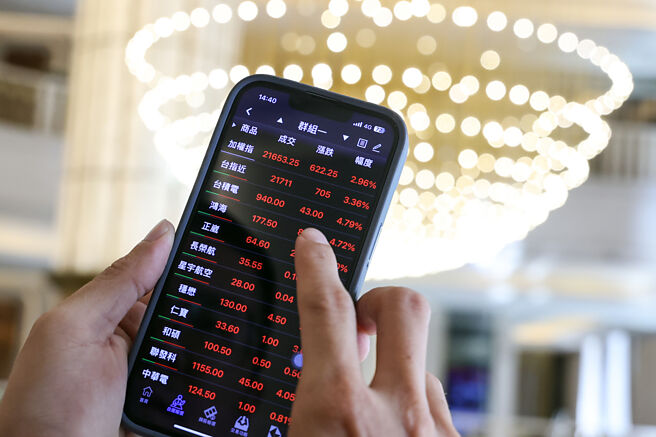 美國聯準會（Fed）降息循環啟動，牽動國際資金流動，加上時序進入第三季季底，投信作帳行情增溫，選股可聚焦外資、投信同步加碼股。圖／本報資料照片