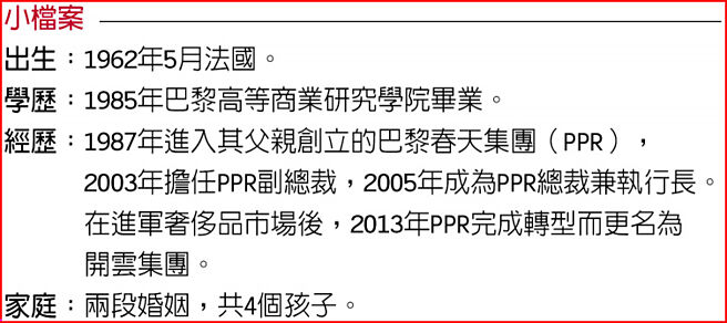 開雲集團執行長皮諾 小檔案