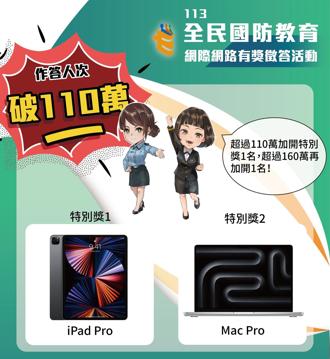 全民國防教育網路徵答 突破百萬人次29日截止