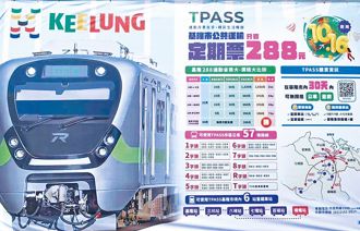 基隆通勤族最愛！288定期票滿意度逾7成