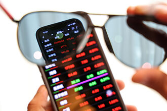 台指期 震盪波動縮小