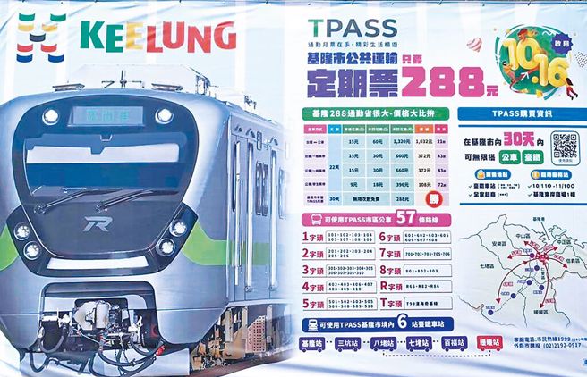 基隆通勤族最爱 288定期票满意度逾7成（本报资料照）