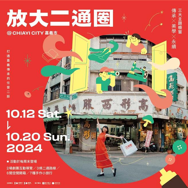 「放大二通圈」計畫規畫2場劇場互動導覽、3條二通路線、6個空間開箱及7種手作小旅行。（嘉義市政府提供／呂妍庭嘉義傳真）