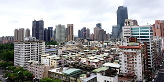 打炒房效應 高雄賞屋客腰斬