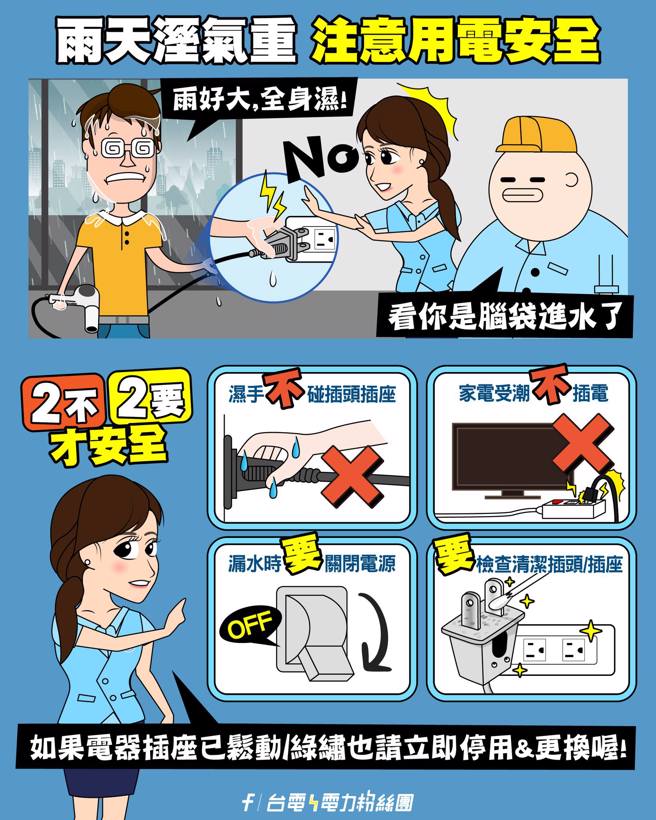 雨天宅在家水氣多、溼氣重，一定要注意用電安全。（翻攝自 台電電力粉絲團臉書）