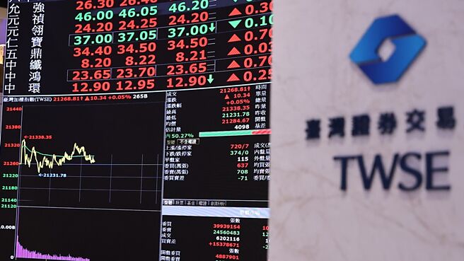 亚洲股市23日由日本股市领头反弹，在臺湾证券交易所交易、与陆港日股市连动的相关ETF发威。图／本报资料照片