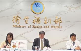 国家级计画防堵抗药性 食药署将严查「无处方抗生素」
