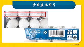 超思進口巴西蛋 免成本賺3800萬
