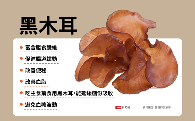 黑木耳(製圖/中時新聞網)